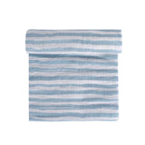 Abracadabra Swaddle Blue Stripe