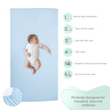Abracadabra fitted sheet (60 cm x 120 cm) Powder Blue